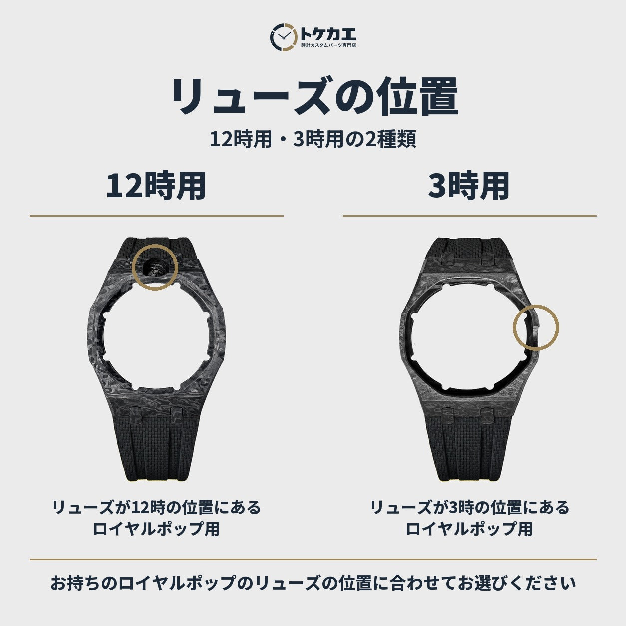 リューズの位置：12時用・3時用の2種類