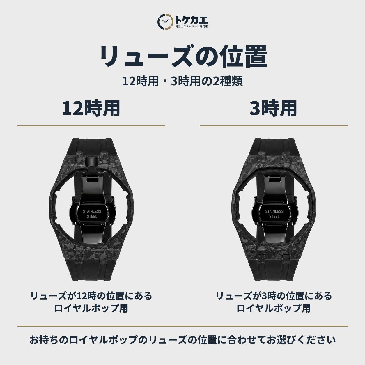 リューズの位置：12時用・3時用の2種類