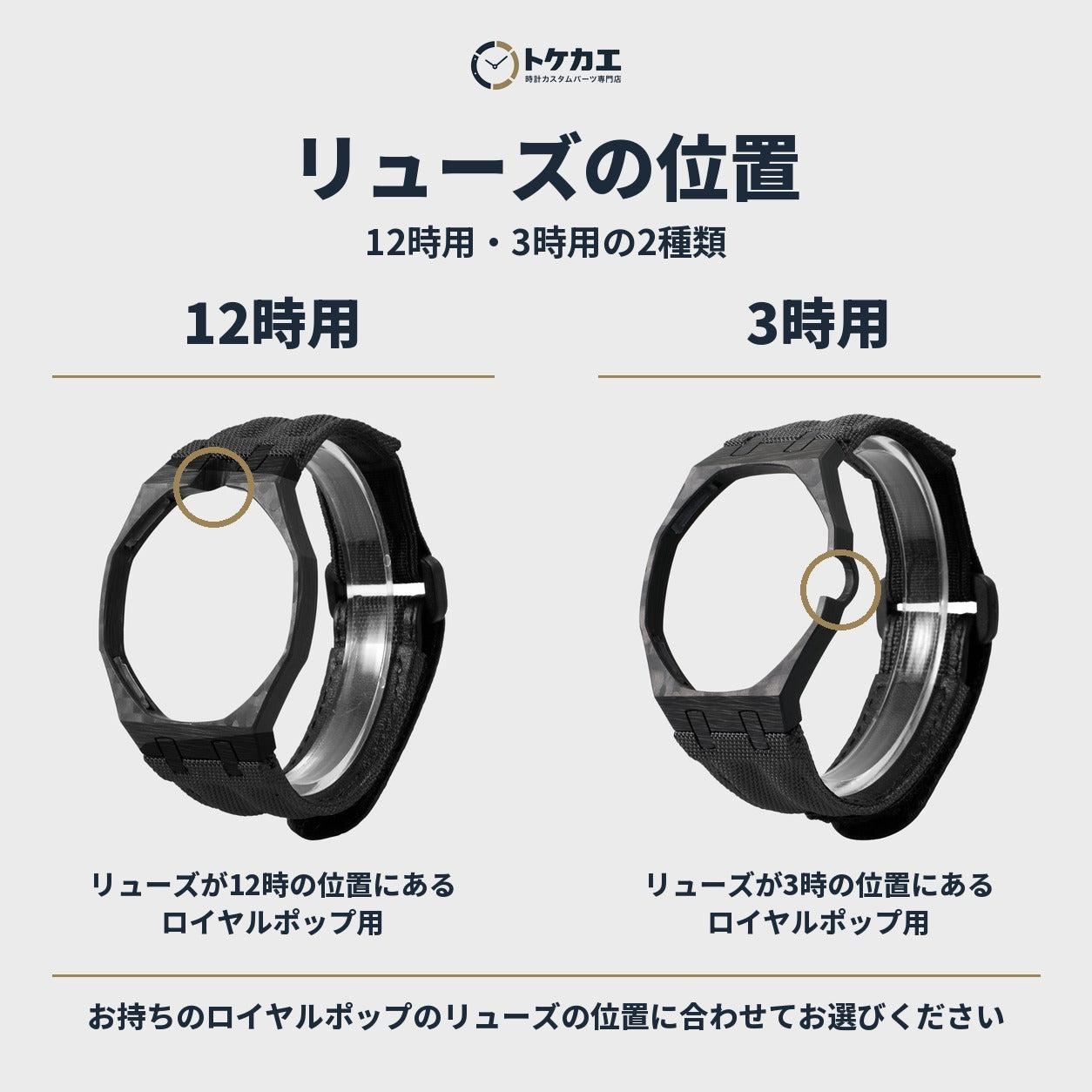 リューズの位置：12時用・3時用の2種類