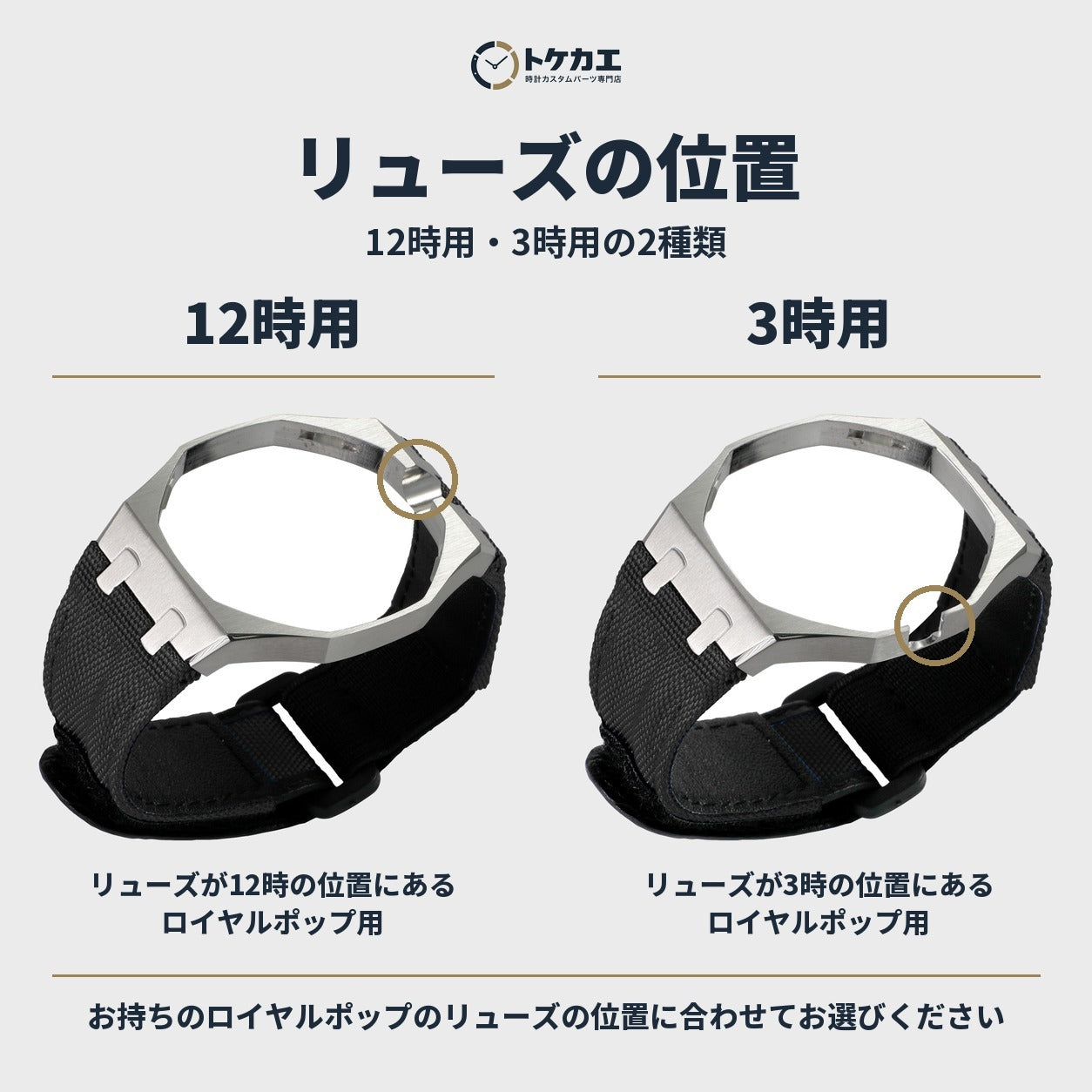 リューズの位置：12時用・3時用の2種類