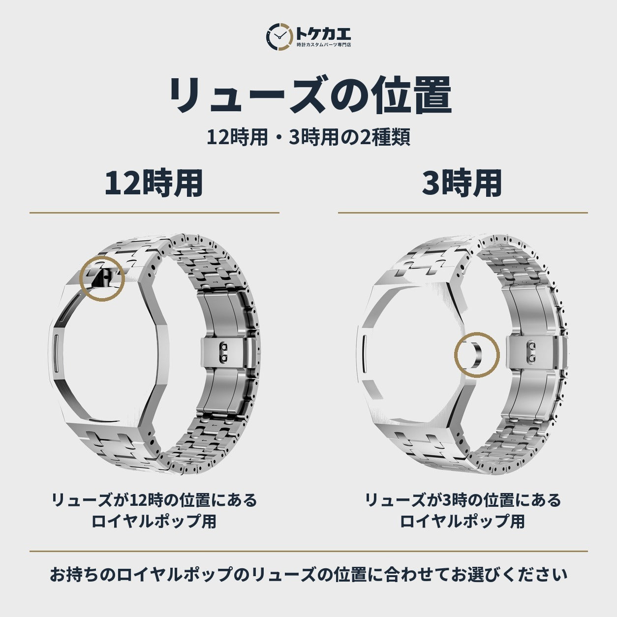 リューズの位置：12時用・3時用の2種類