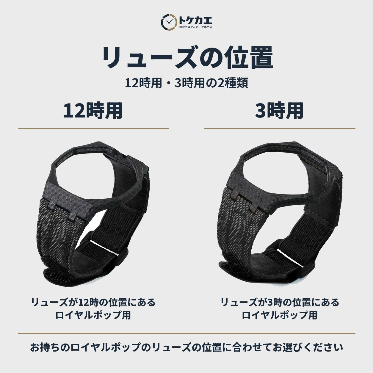 リューズの位置：12時用・3時用の2種類